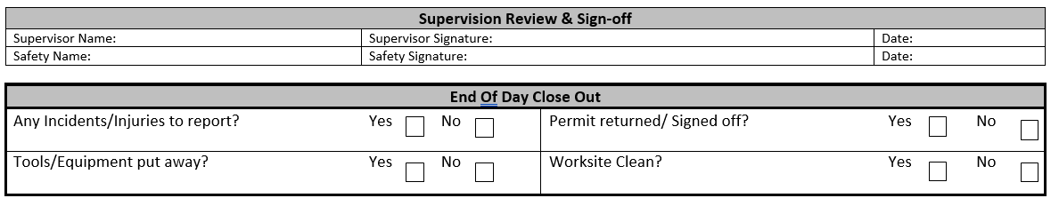 General Laborer Safe Job Procedure.