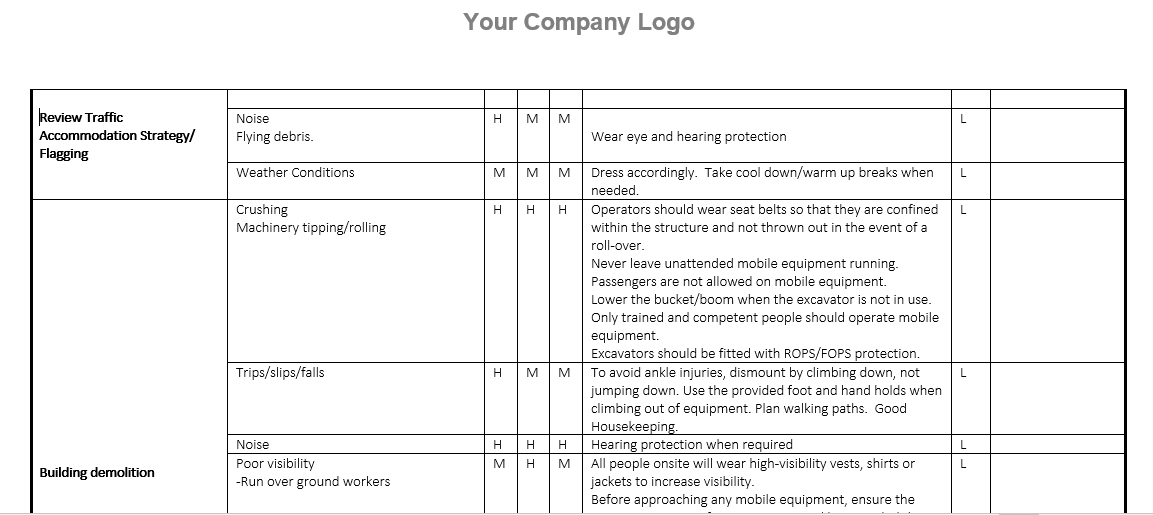Building Demolition Safe Job Procedure