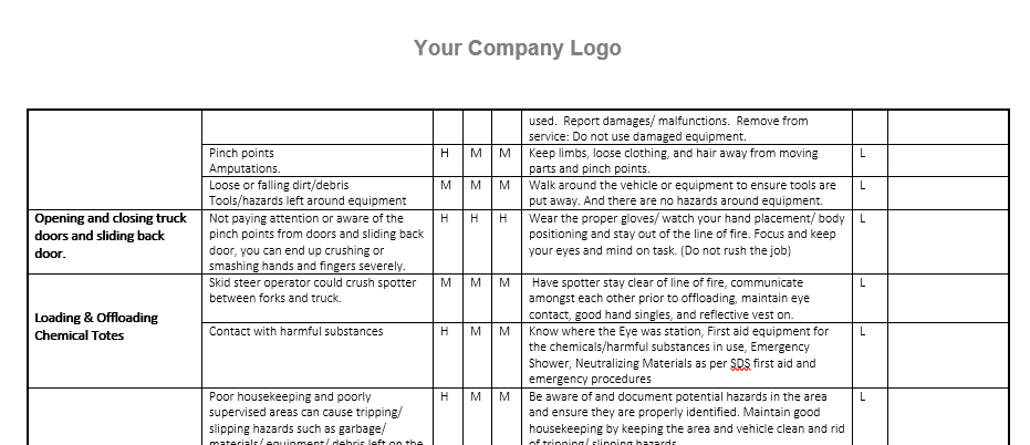 Chemical Totes Safe Job Procedure
