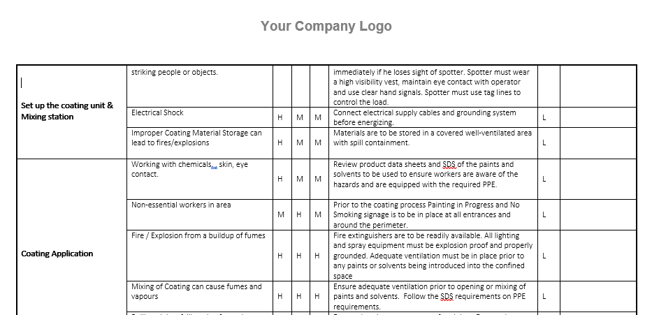 Coating Structural Steel Safe Job Procedure