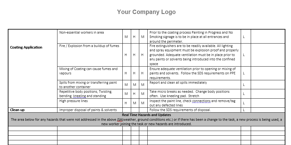 Coating Internal Tanks & Vessels Safe Job Procedure