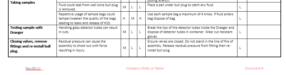 Gas Sampling Safe Job Procedure