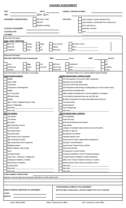 Field Level Hazard Assessment