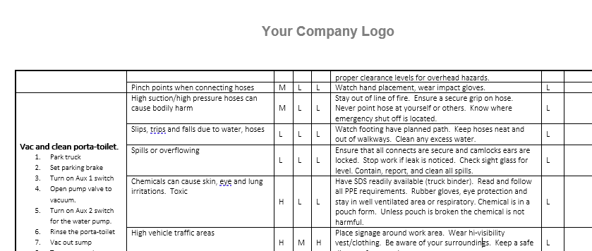 Cleaning Portable Toilets & Waste Removal Safe Job Procedure