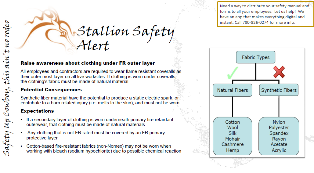 Clothing choices for under Fire Retardant coveralls