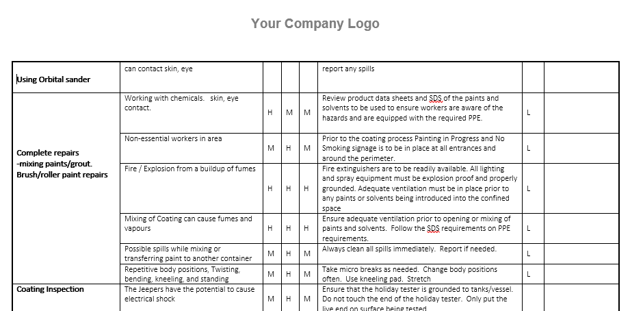 Coating Repairs & Inspection-Internal Safe Job Procedure