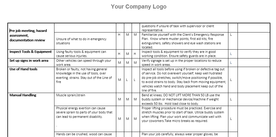 General Laborer Safe Job Procedure.