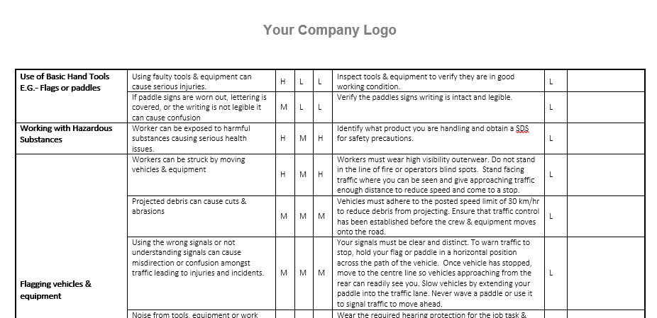 Road Maintenance Safe Job Procedure