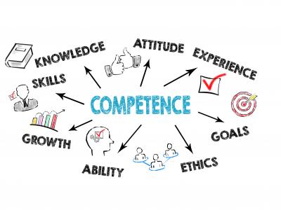 Job Competencies