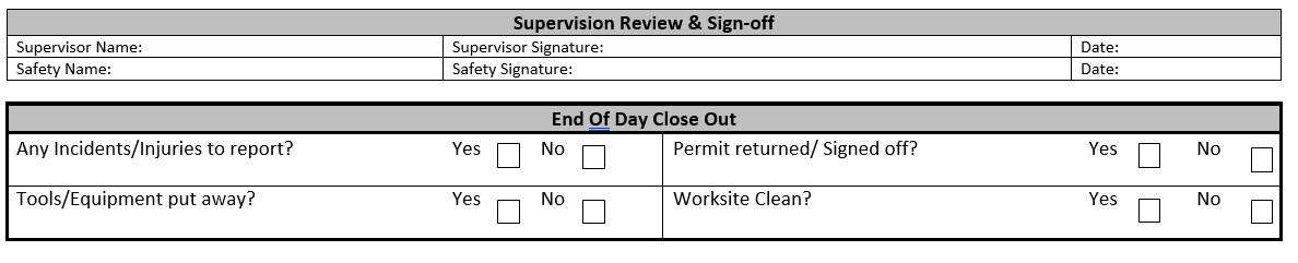 General Carpentry Safe Job Procedure