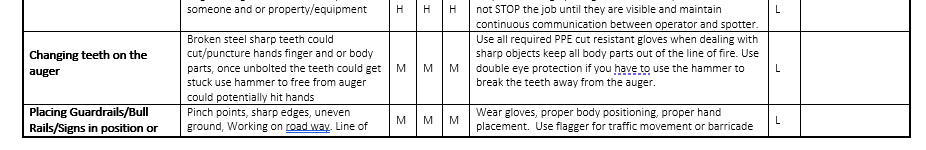 Installing Guard Rails & Bull Rails Safe Job Procedure – Stallion ...