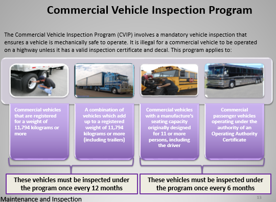 Commercial Vehicles Maintenance and Inspection