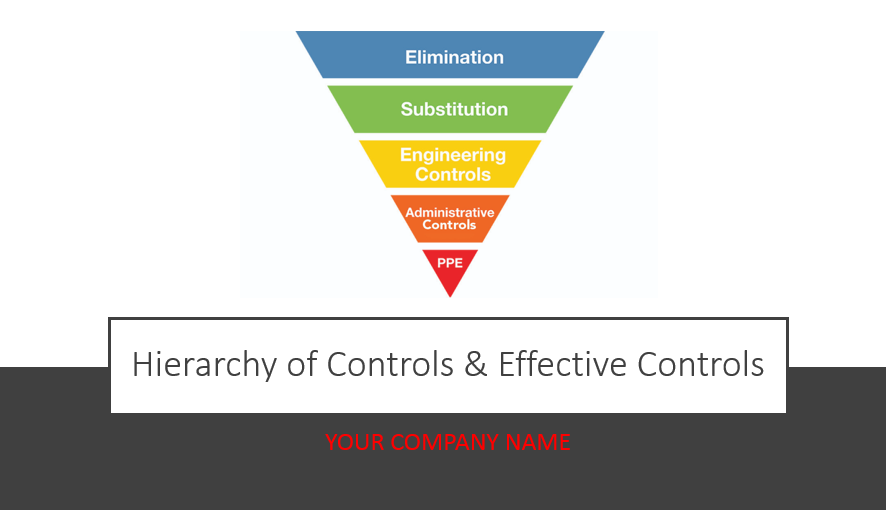 Hierarchy of Controls Safety Meeting