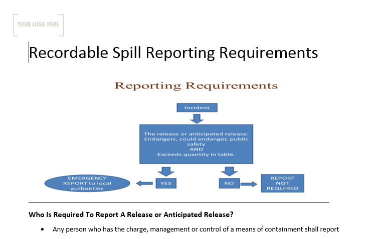 Recordable Spill ERP