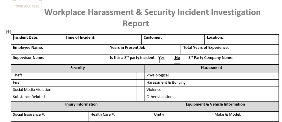 Incident Investigation Report Security/WVH/Violation